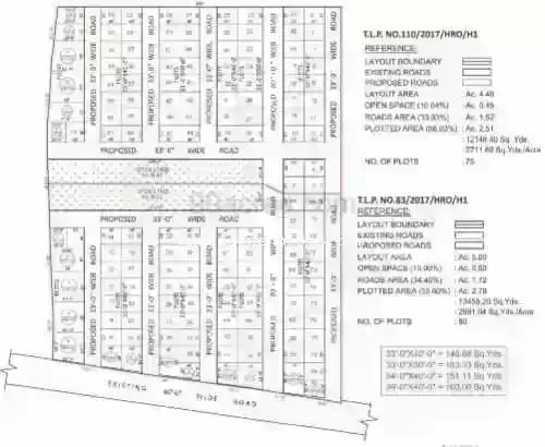 Siri Sampada White Villas Open Plots For Sale in Jadcherla - Price ...